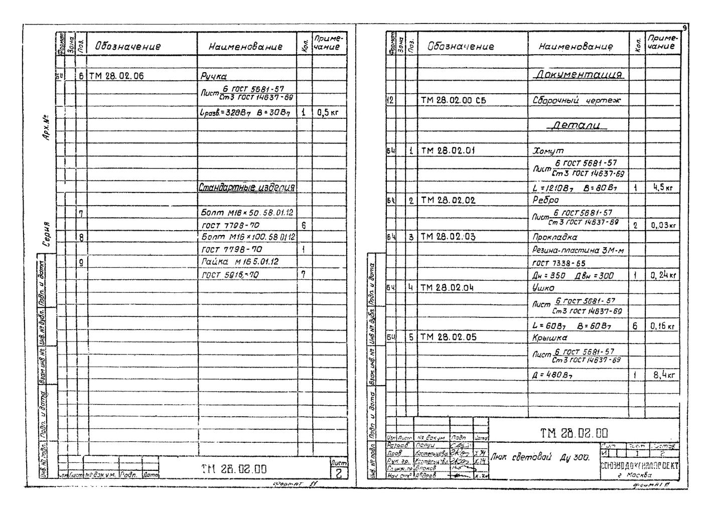 ТМ 28.01.00 СБ Люк-лаз герметический Ду 600